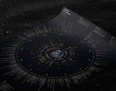 Тарихқа жазылған финал: Суперкубок шежіресіндегі жаңа белес