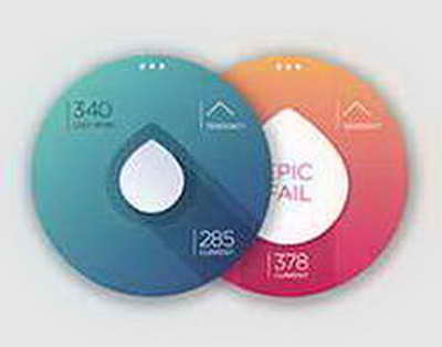 Sürətli yeriyən insanlar adətən bu 7 xarakter xüsusiyyətinə malik olurlar